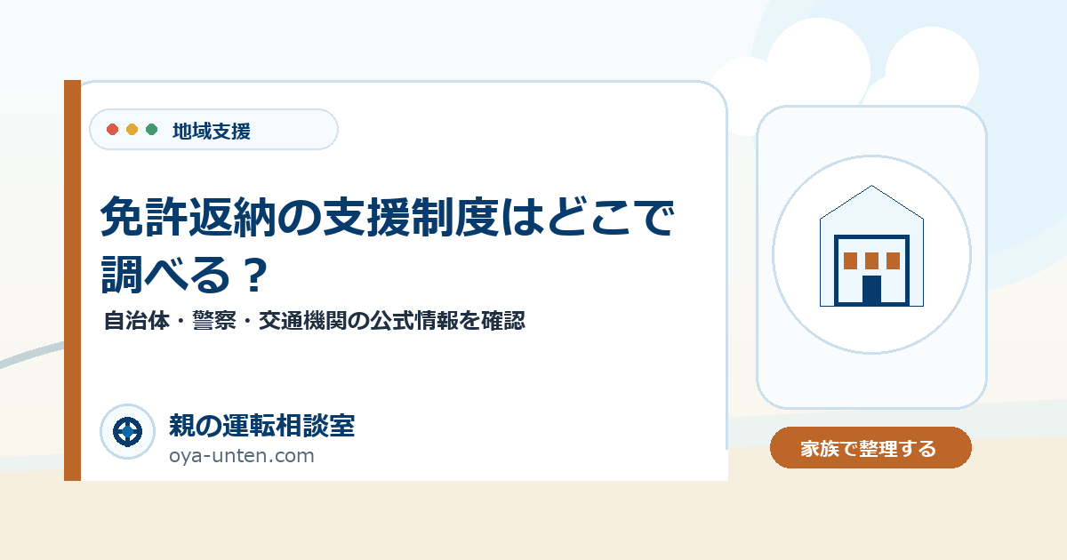 免許返納の支援制度はどこで調べる？のアイキャッチ画像